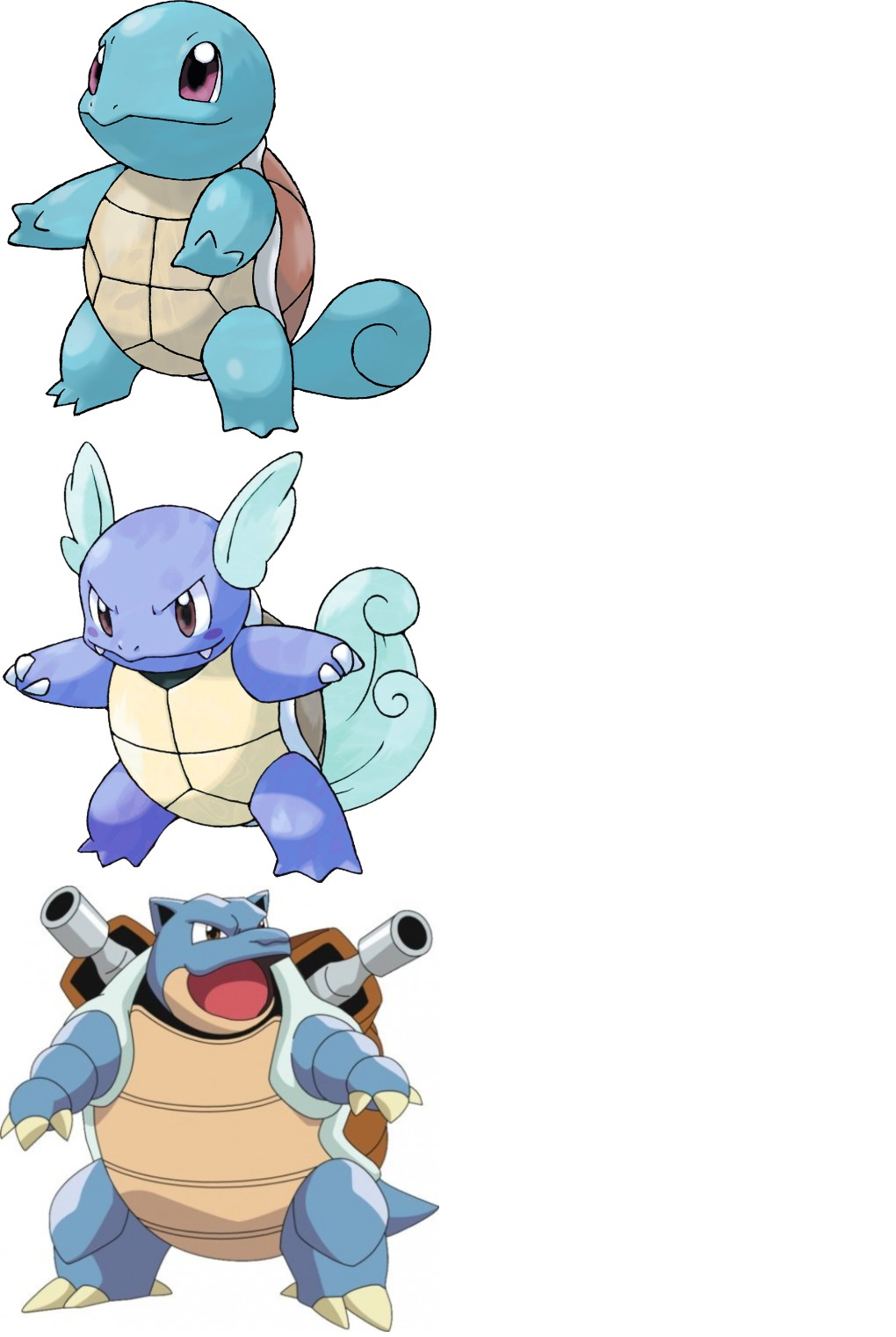 Plantilla de meme Squirtle Wartotle Blastoise evolution (Pokemon)