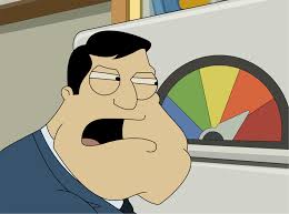 Stan looking at terror meter meme template