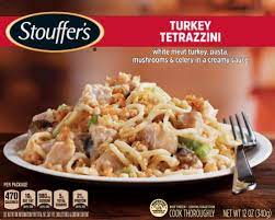 Stouffer's Turkey Tetrazzini meme template