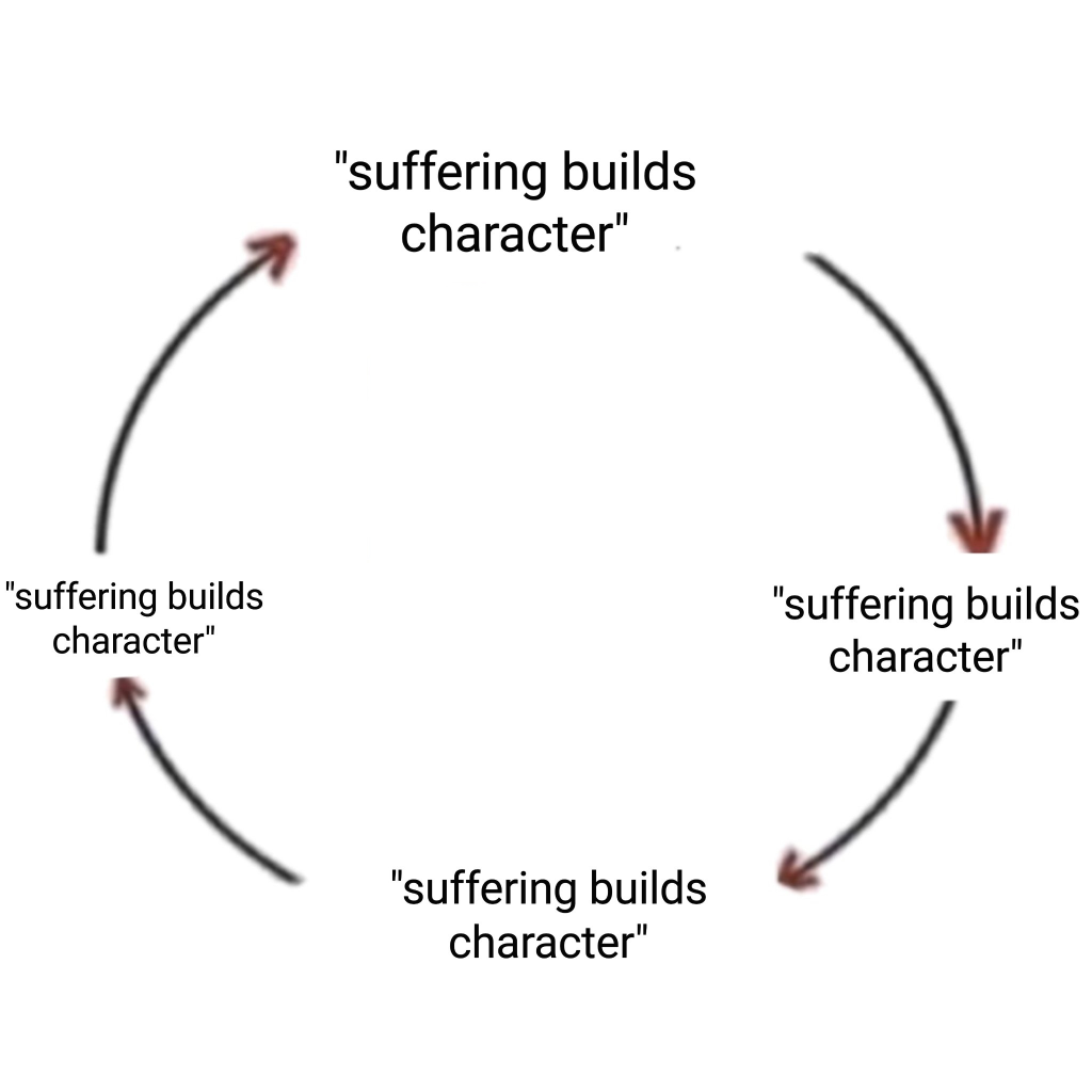 Plantilla de meme Suffering Builds Character