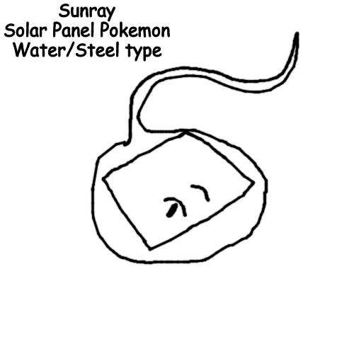Sunray meme template