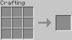 Template meme Synthesis