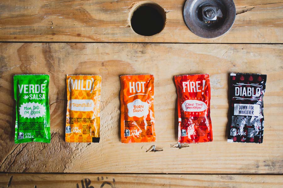 Template meme Taco Bell Hot Sauces!