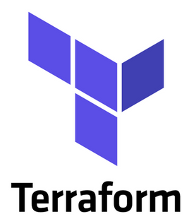 Plantilla de meme Terraform logo