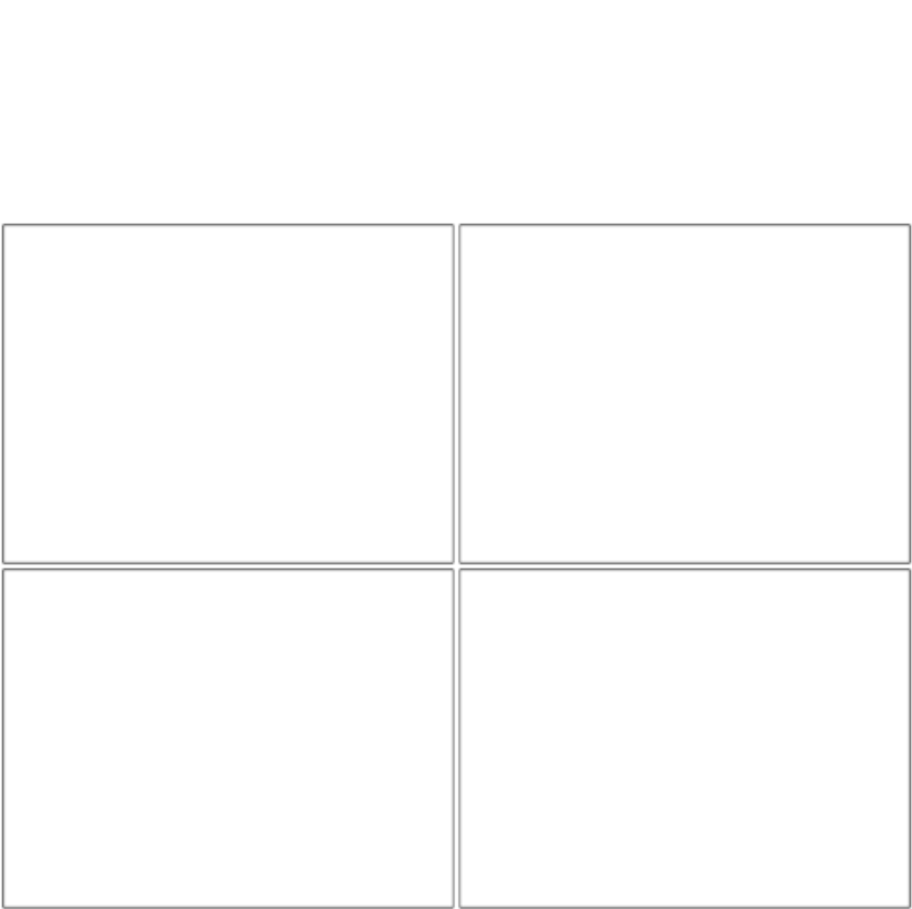 Template meme The 4 horsemen of