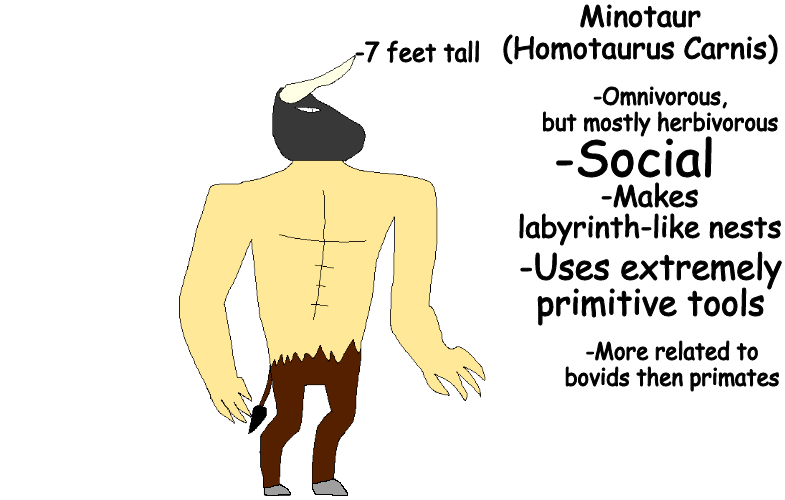 Template meme The Cryptic Bestiary Minotaur Profile
