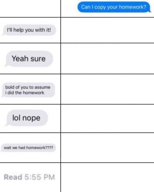 Template meme The homework tag yourself meme