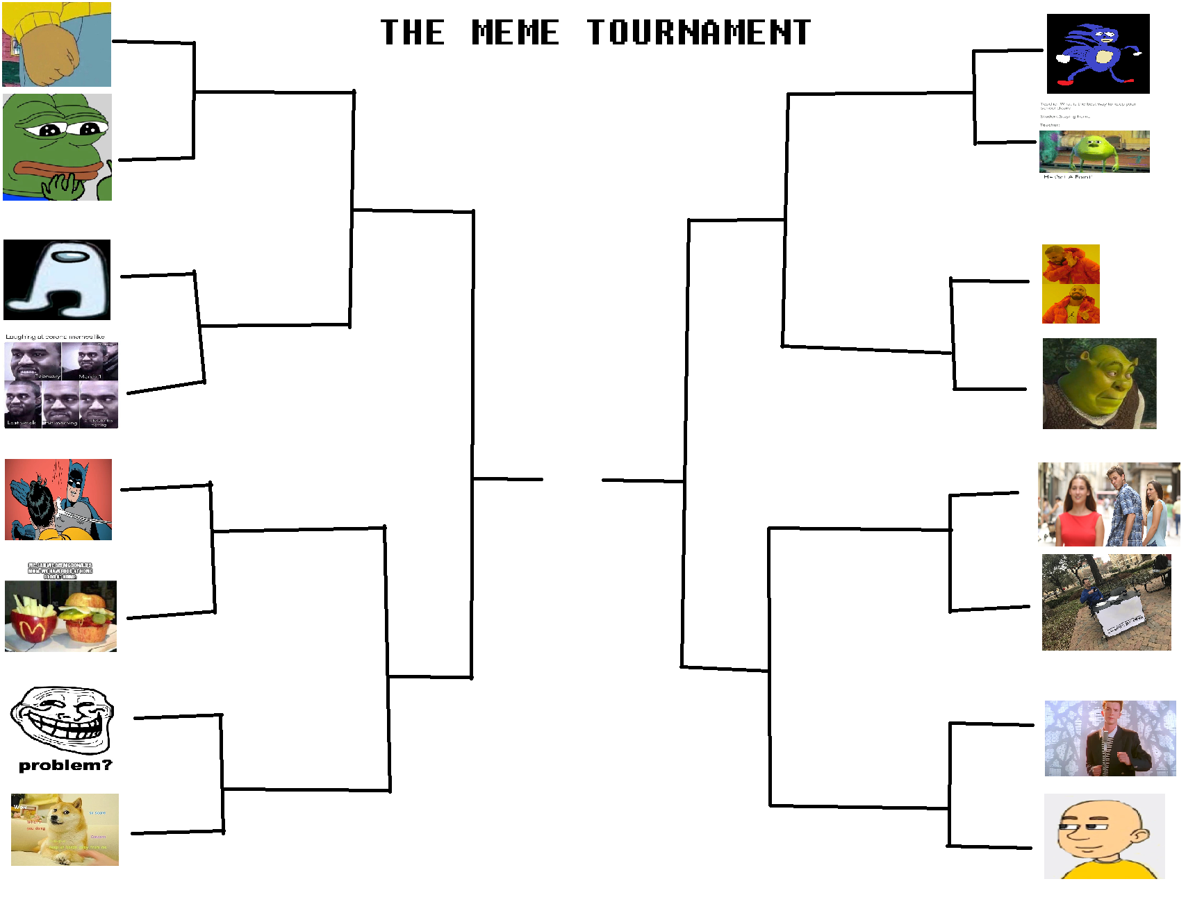 Template meme The Meme Tournament