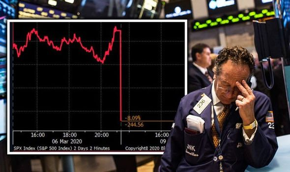 Template meme The Trump Economy Stock Market
