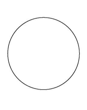 Template meme This is a Venn diagram