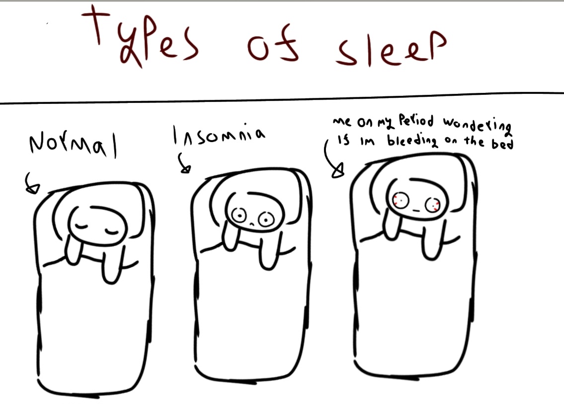 Plantilla de meme Types of sleep meme