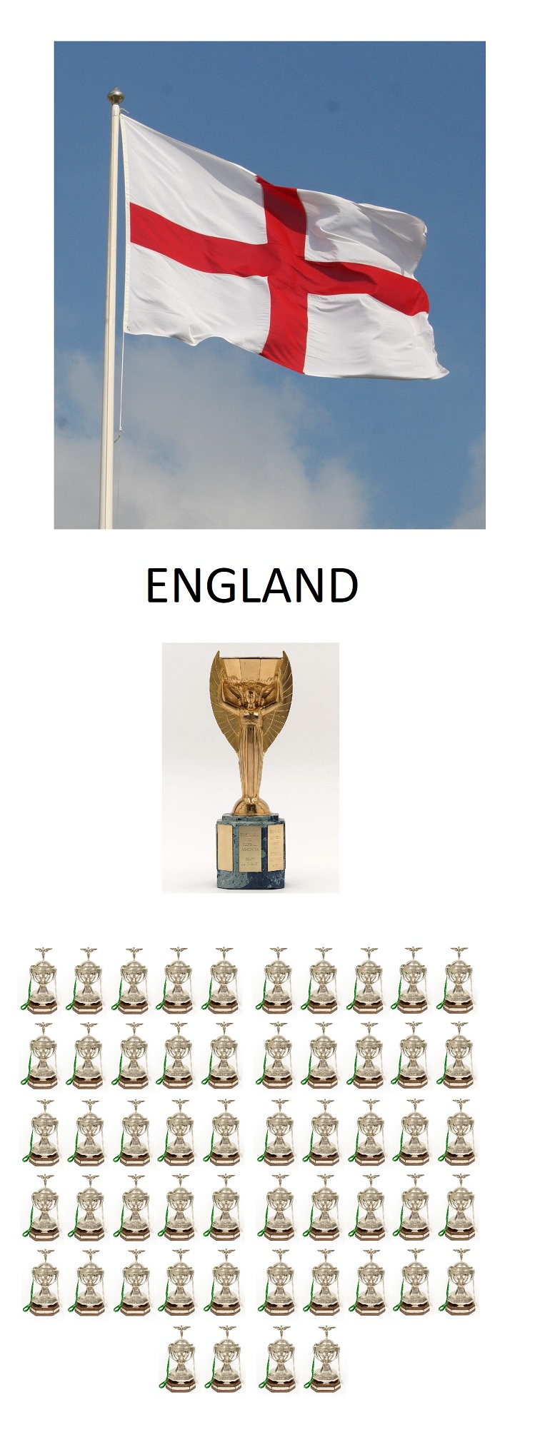 Plantilla de meme UEFA