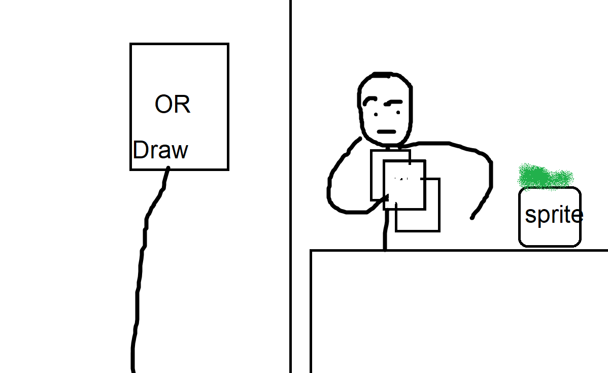Plantilla de meme Uno [Action here] or draw [Amount here]