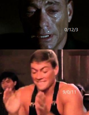Template meme Van Damme League of Legends