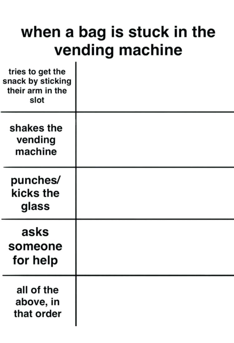 Plantilla de meme Vending machine