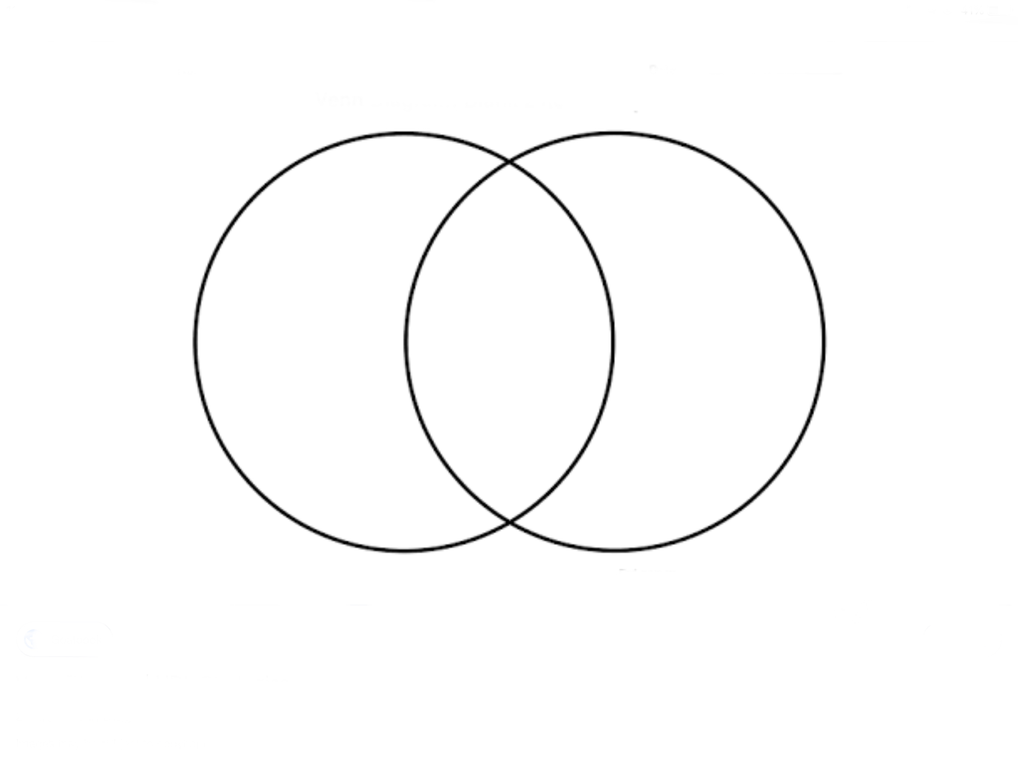 Plantilla de meme venn diagram
