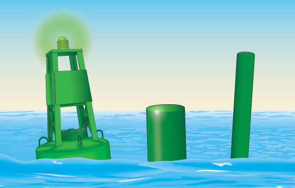 Plantilla de meme we dem buoys