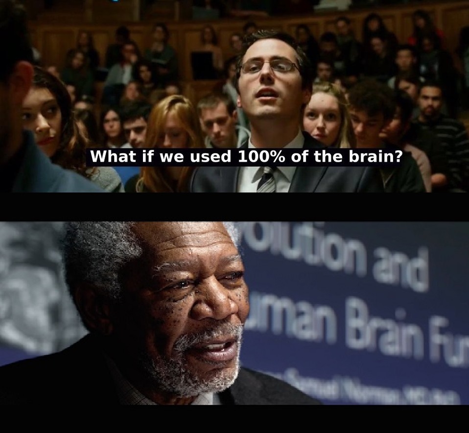 Template meme What if we used 100 % of the brain?