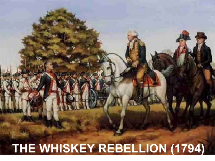 Plantilla de meme whiskey rebellion