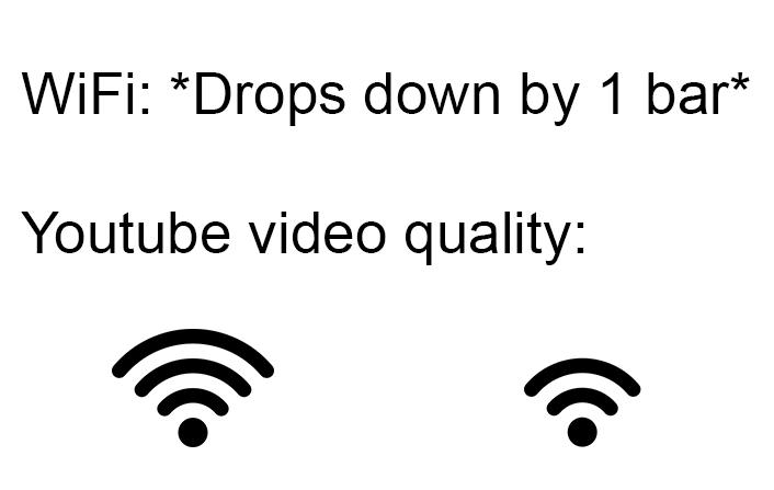 Plantilla de meme Wifi drops