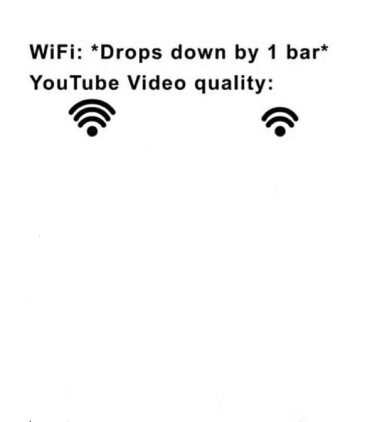 Plantilla de meme Wifi drops by 1 bar