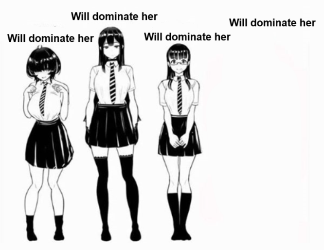 Plantilla de meme Will dominate her