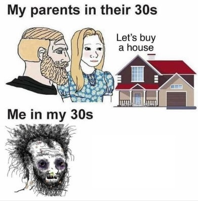 Plantilla de meme Wojack buy house meme me in my 30s vs parents