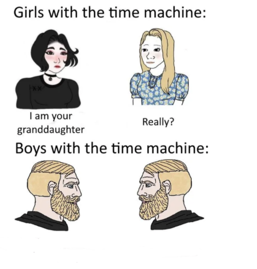 Template meme woman vs man time travel