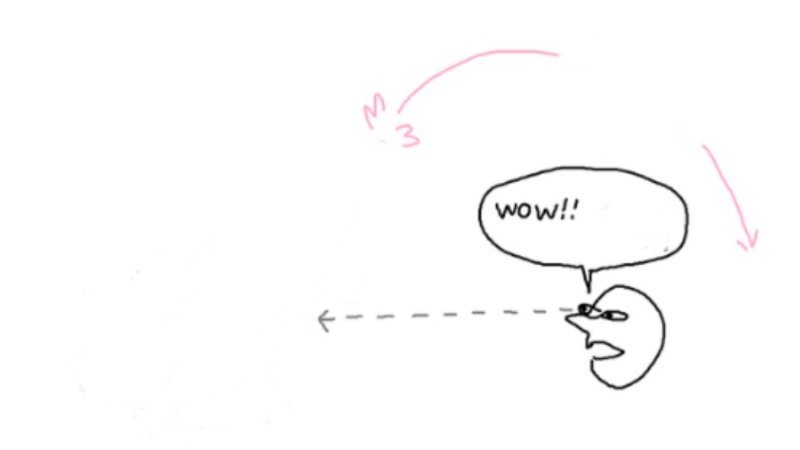 Plantilla de meme Wow!! Cool robot
