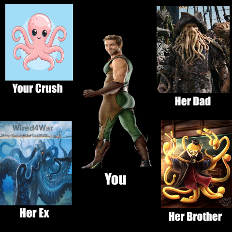 Template meme your crush meme